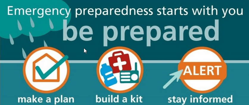 Survival Preparedness: Why it’s essential for families - Black Fox Security Group