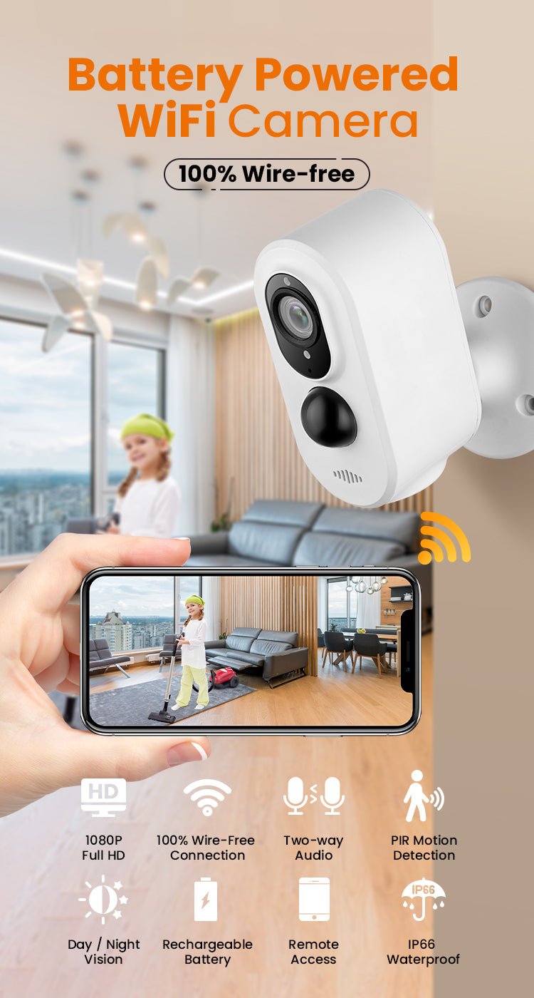 Solar WiFi Camera - Black Fox Security Group