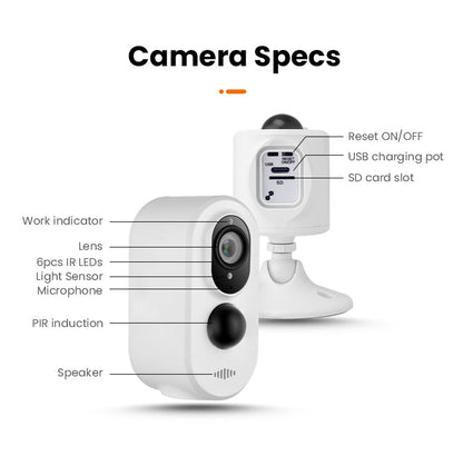 Solar WiFi Camera - Black Fox Security Group