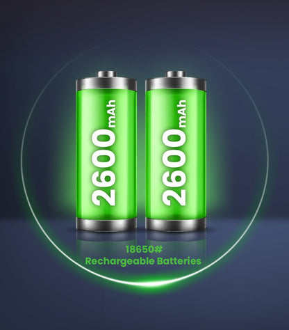 Solar WiFi Camera - Black Fox Security Group