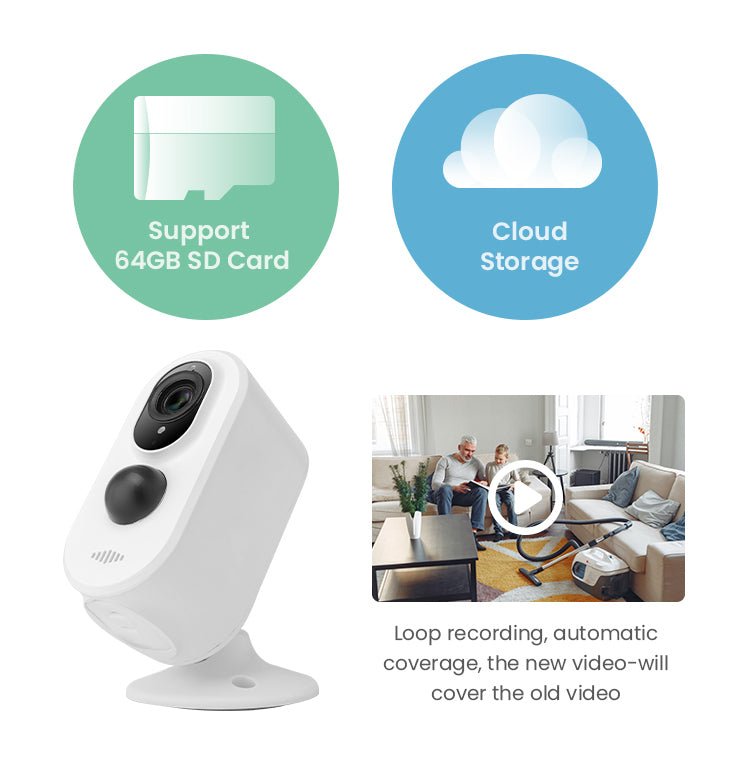 Solar WiFi Camera - Black Fox Security Group